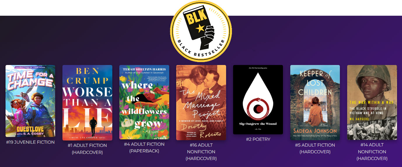 Recently Reviewed Books